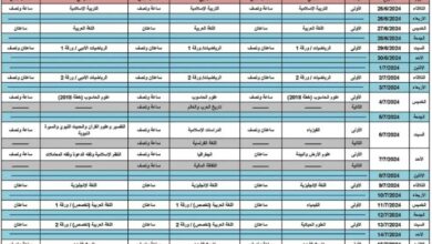 جدول امتحانات التوجيهي الأردن