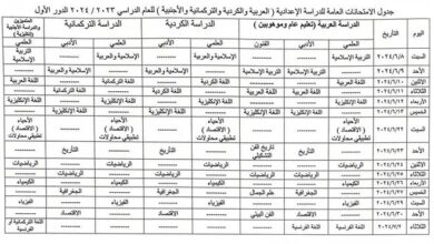 جدول امتحانات السادس الإعدادي العراق 2024 الدور الأول موقع نتائجنا